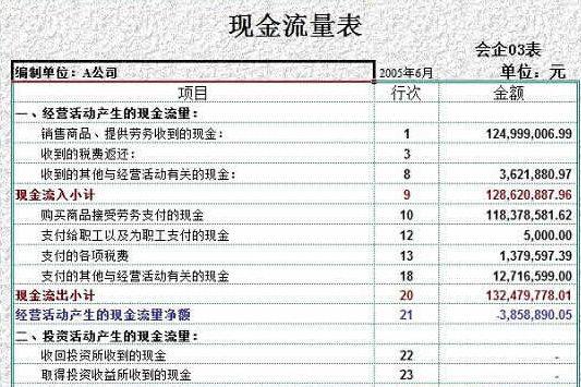 稅務(wù)報(bào)表最新更新及其對(duì)企業(yè)的影響，稅務(wù)報(bào)表最新更新及對(duì)企業(yè)影響的深度解析