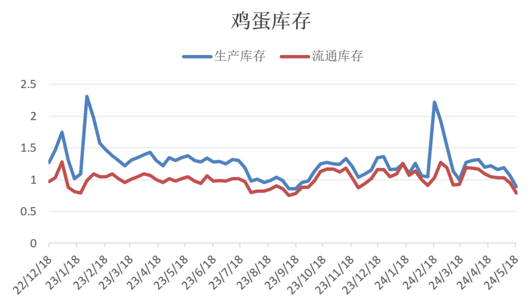 蛋殼最新股價(jià)動(dòng)態(tài)及其市場(chǎng)影響力分析，蛋殼最新股價(jià)動(dòng)態(tài)與市場(chǎng)影響力深度解析