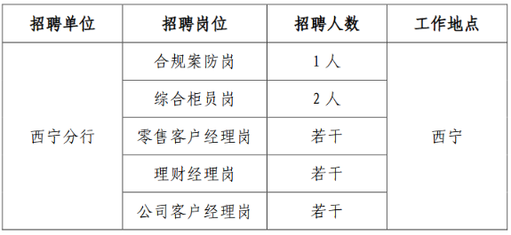 合規(guī)要求如何嵌入崗位職責，合規(guī)要求融入崗位職責的實踐指南