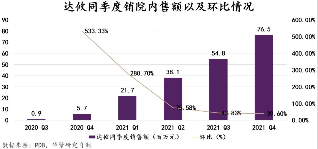 國產(chǎn)減肥藥概述，種類與特點，國產(chǎn)減肥藥概述，種類、特點全解析