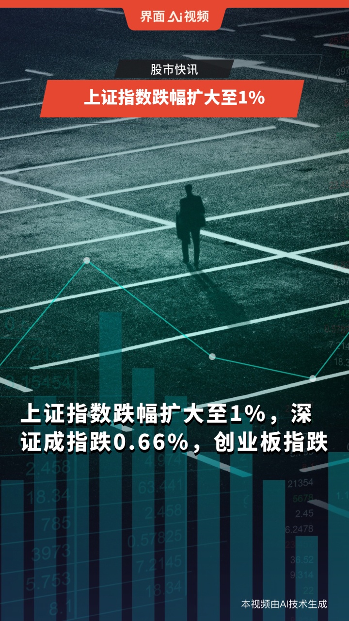 上證指數(shù)跌幅達(dá)0.34%，市場新動向分析，上證指數(shù)跌幅達(dá)0.34%，市場新動向深度解析