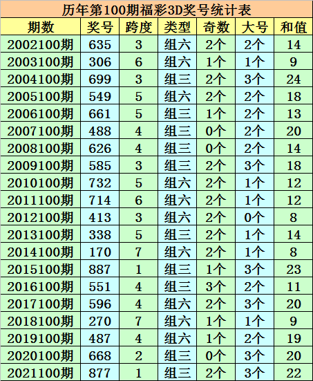 澳門一碼一碼，張子慧與準(zhǔn)確預(yù)測的迷思，澳門一碼一碼，張子慧與預(yù)測迷思揭秘