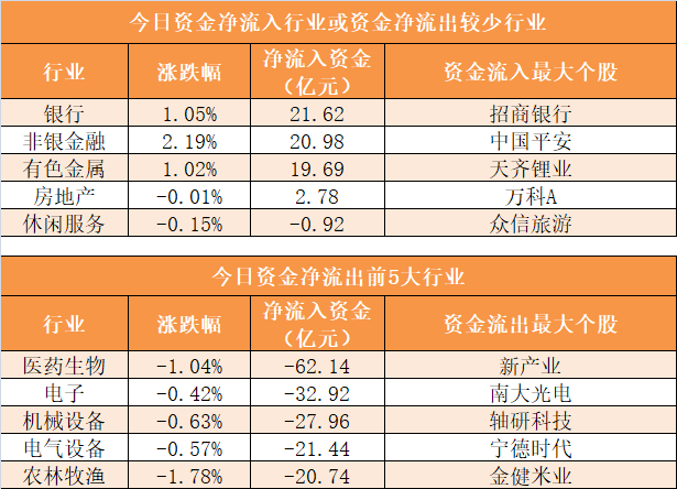 減肥藥概念，深度解析市場資金流向與影響分析，減肥藥市場資金流向深度解析與影響分析概覽