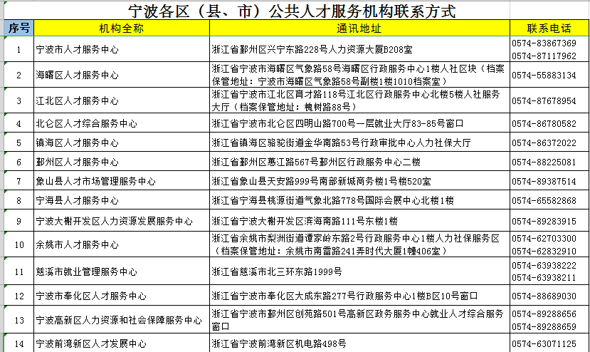 2023年正版資料免費大全,快速執(zhí)行方案解答_尊貴款10.796