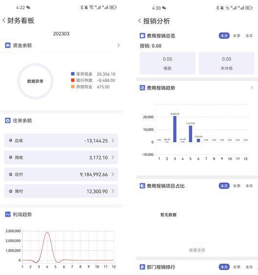 202管家婆一肖一碼,全面數(shù)據(jù)分析實施_watchOS58.10