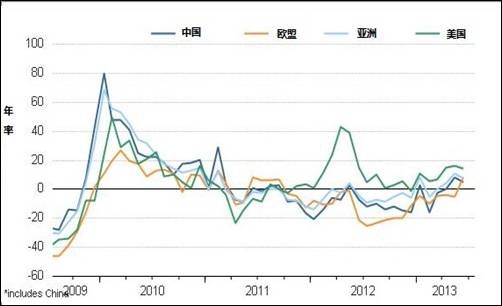 日本貿(mào)易逆差額狂縮超過八成的深度解析，日本貿(mào)易逆差額狂縮超八成的深度剖析