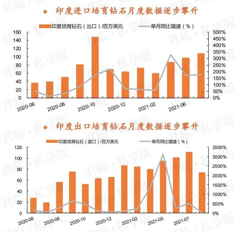 香港 第269頁