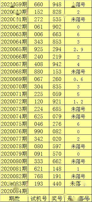 警惕二肖四碼期期準(zhǔn)資料背后的違法犯罪風(fēng)險，警惕二肖四碼期期準(zhǔn)資料背后的潛在違法犯罪風(fēng)險