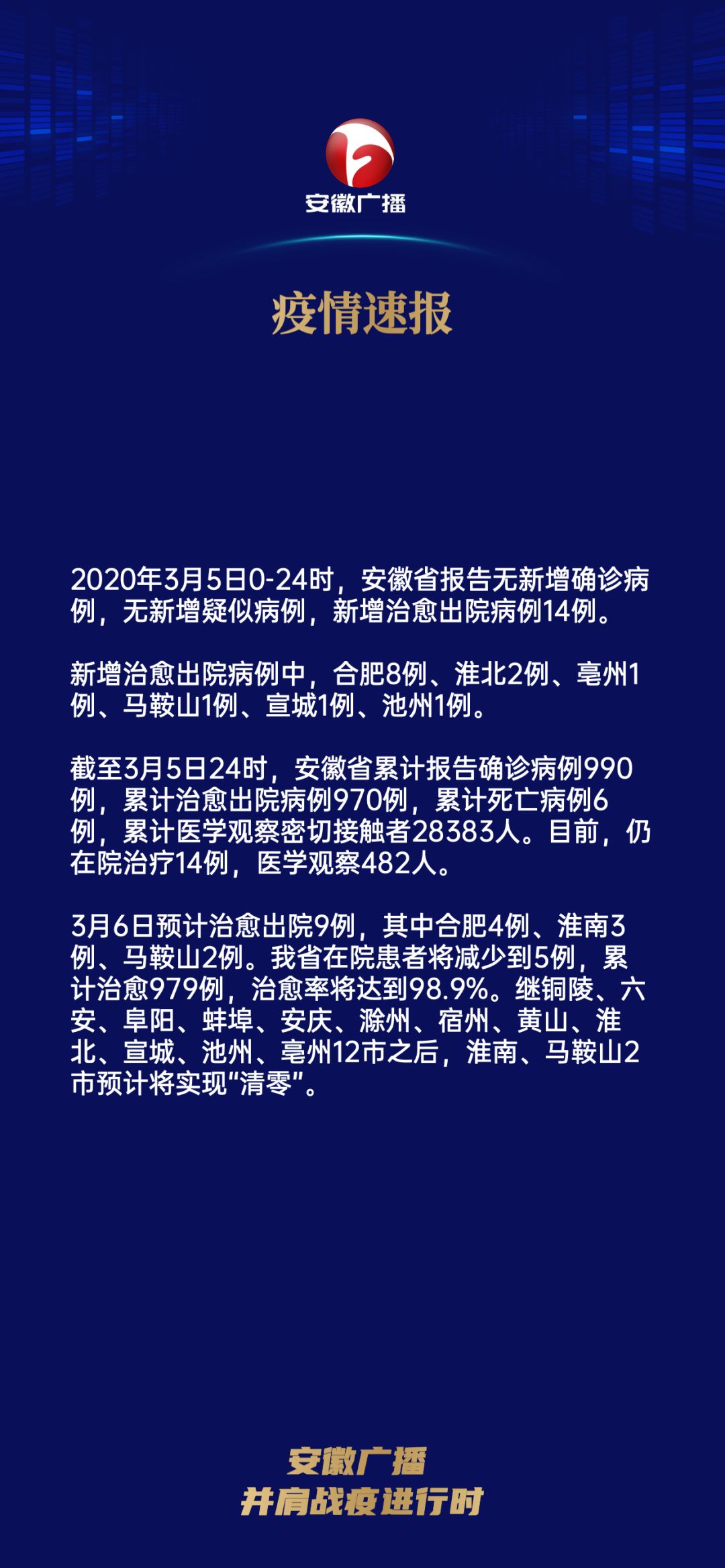 全面疫情最新通報，全球抗擊新冠病毒的最新進展與挑戰(zhàn)，全球抗擊新冠病毒最新進展、挑戰(zhàn)及全面疫情最新通報概述