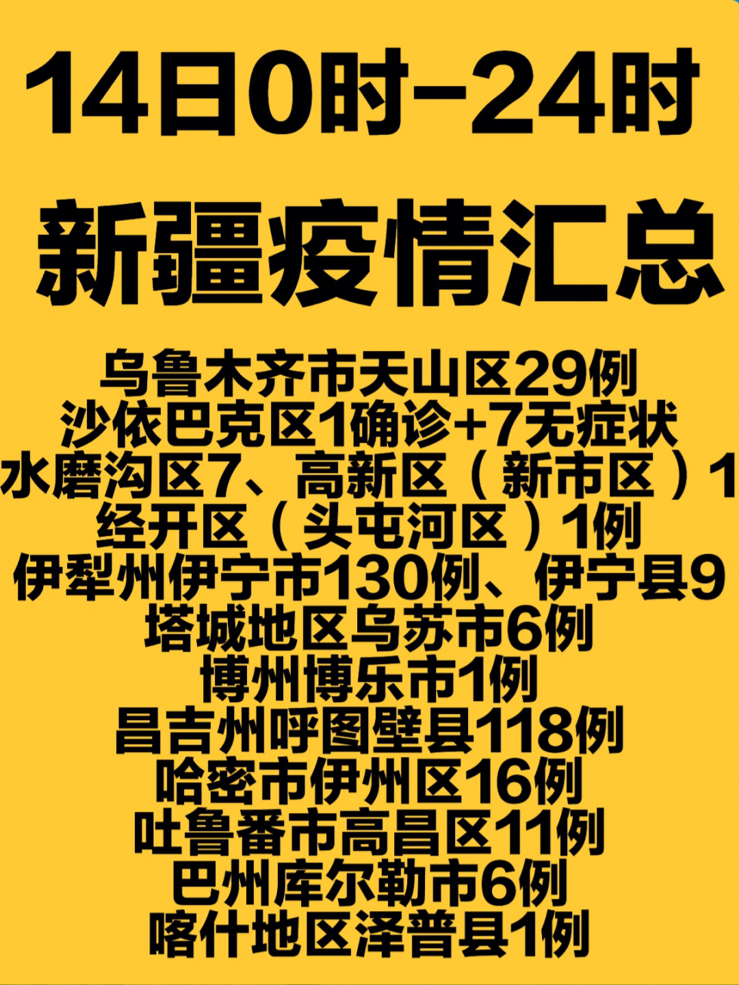 新疆疫情消息最新，全面應對，守護家園安寧，新疆疫情最新消息，全力應對，守護家園安全