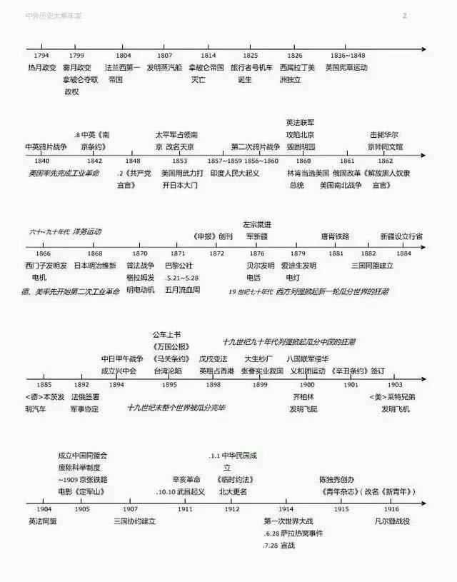 最新版高中，重塑教育，引領(lǐng)未來，重塑高中教育，引領(lǐng)未來之路