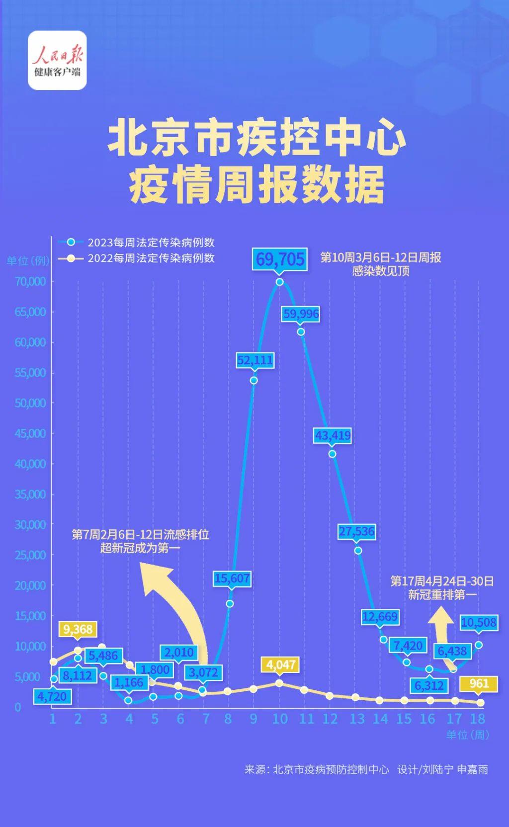 香港 第264頁