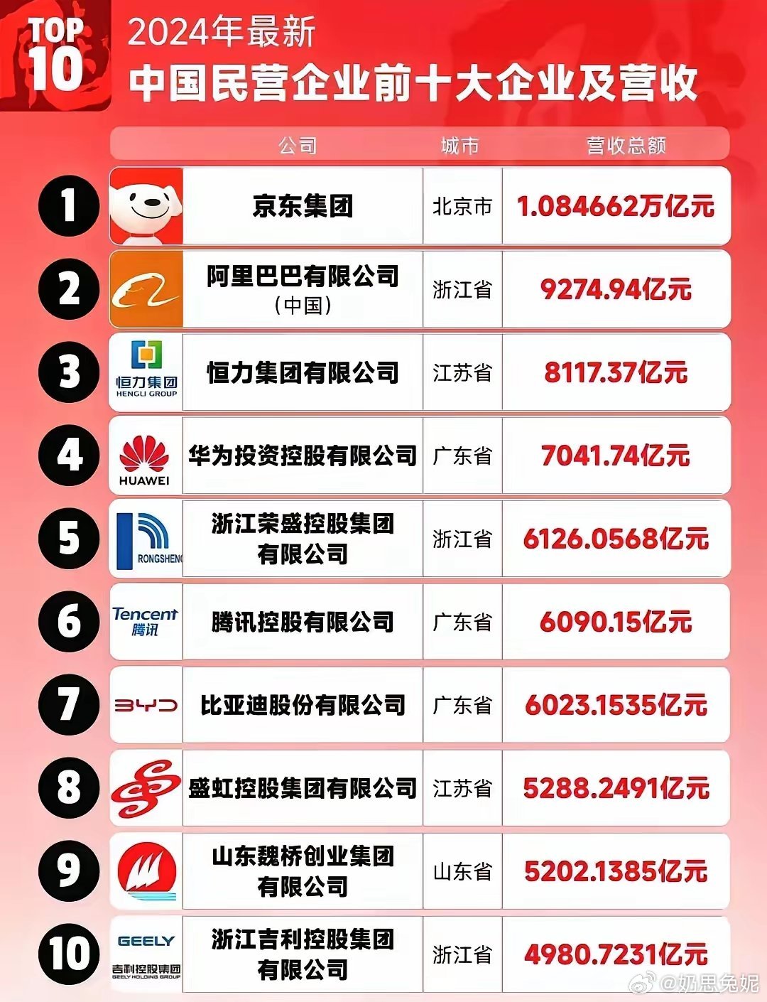 國內(nèi)最新企業(yè)生意，趨勢、機(jī)遇與挑戰(zhàn)，國內(nèi)企業(yè)生意的新趨勢、機(jī)遇與挑戰(zhàn)概覽