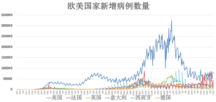 歐盟疫苗最新動態(tài)，進展、挑戰(zhàn)與前景展望，歐盟疫苗最新動態(tài)，進展、挑戰(zhàn)與未來展望