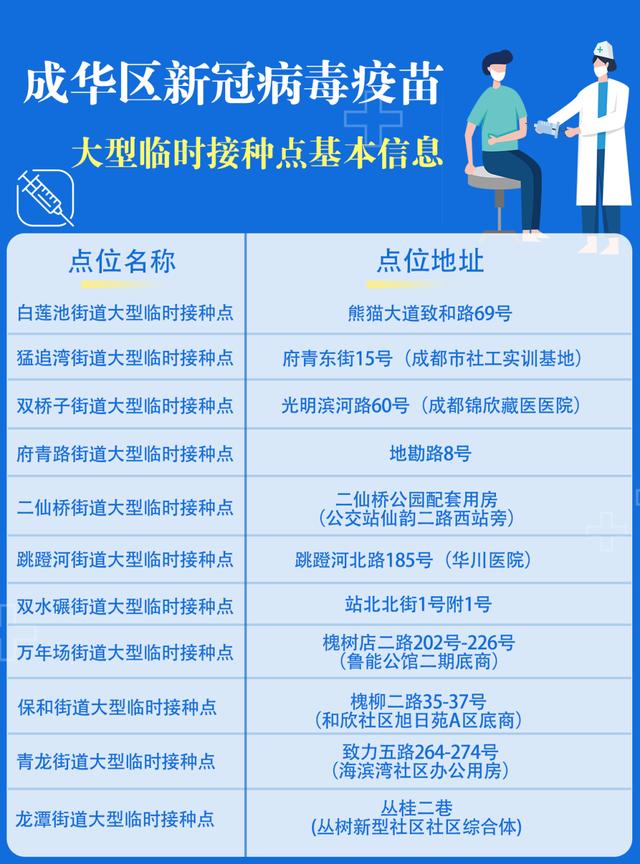 最新成都防疫要求，構(gòu)建安全屏障，守護(hù)美好生活，成都防疫新舉措，筑牢安全屏障，守護(hù)美好生活