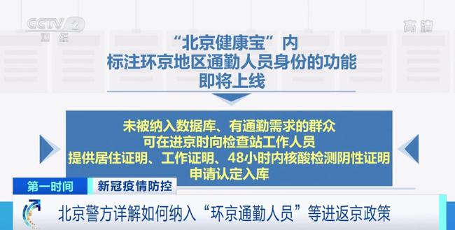 返京最新要求，全面解讀與應對建議，全面解讀與應對建議，最新北京返城要求匯總