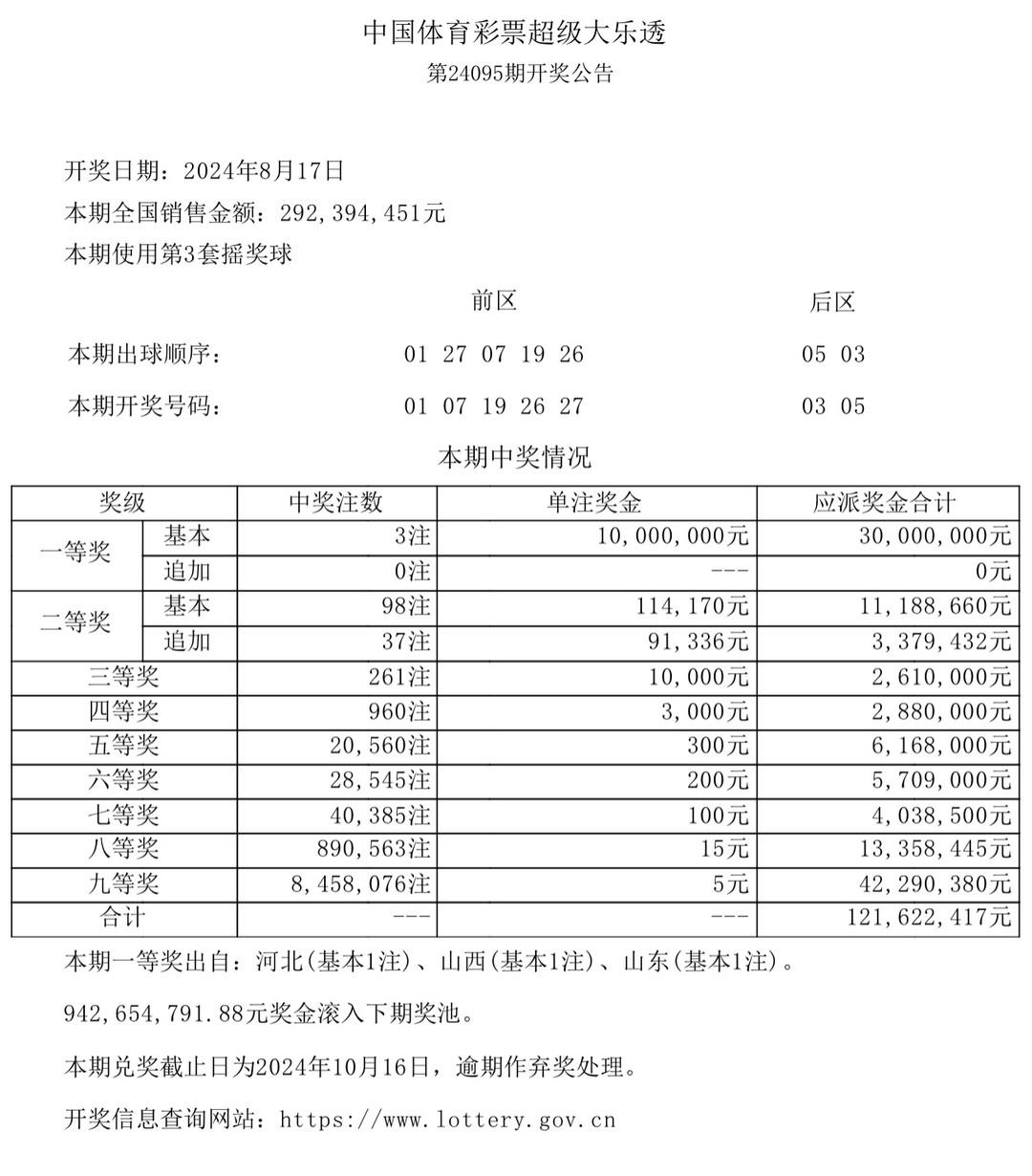 澳門六開獎結(jié)果今天開獎記錄查詢，探索與解析，澳門六開獎結(jié)果今日探索與解析，開獎記錄查詢?nèi)馕? class=