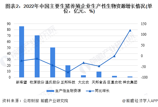 如何預測豬價走勢，豬價走勢預測指南