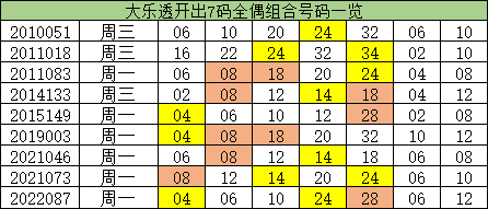 澳門一碼一碼，揭秘真相，警惕犯罪風(fēng)險，澳門一碼一碼真相揭秘與犯罪風(fēng)險警惕