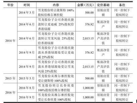 二四六香港管家婆期期準(zhǔn)資料大全，深度解析與全面概覽，二四六香港管家婆期期準(zhǔn)資料大全，深度解析與全面概覽手冊