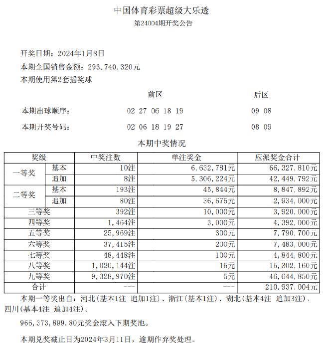 新奧六開彩資料詩的魅力與探索，新奧六開彩資料詩，魅力探尋與深度探索