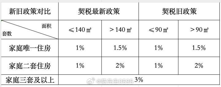 降準(zhǔn)與稅收政策的關(guān)系，相互影響與協(xié)同作用，降準(zhǔn)與稅收政策，相互影響與協(xié)同作用探討