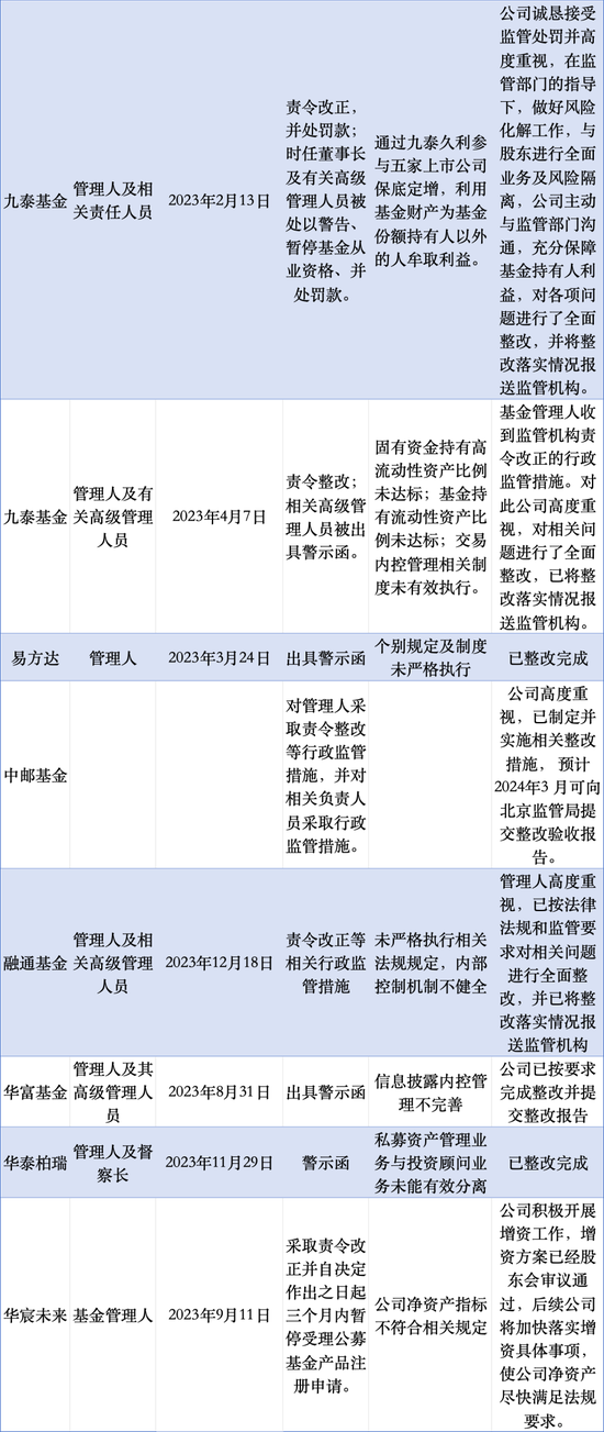 大唐集團(tuán)面臨大額關(guān)注類擔(dān)保情況，挑戰(zhàn)與應(yīng)對策略，大唐集團(tuán)面臨大額關(guān)注類擔(dān)保挑戰(zhàn)及應(yīng)對策略