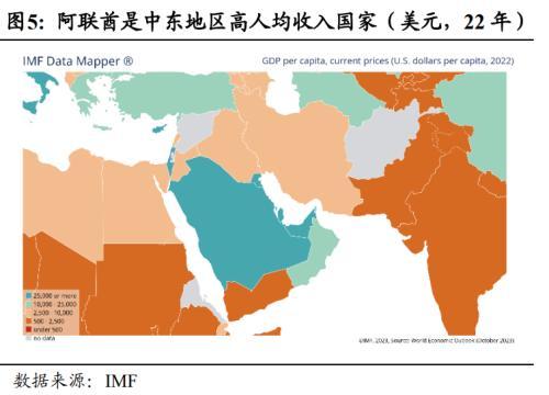 中東外資布局A股新態(tài)勢，中東外資布局A股新態(tài)勢概覽