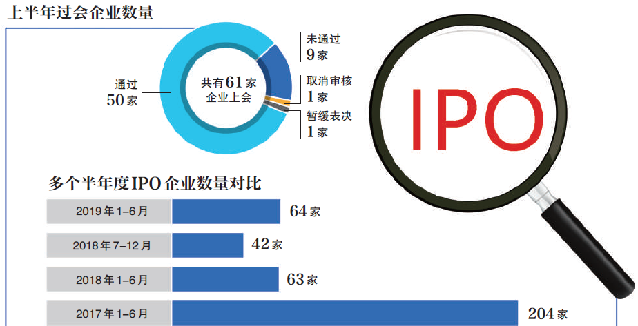 熱點(diǎn) 第247頁