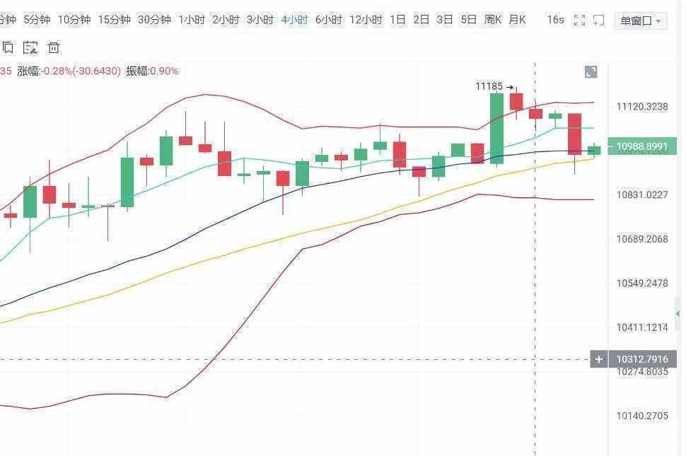 以太幣今日最新價(jià)格，市場(chǎng)走勢(shì)與前景展望，以太坊今日行情分析，最新價(jià)格、市場(chǎng)走勢(shì)與前景展望