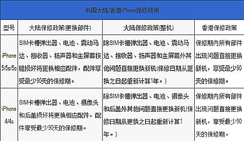 香港免六臺彩圖庫,定量分析解釋定義_手游版12.537