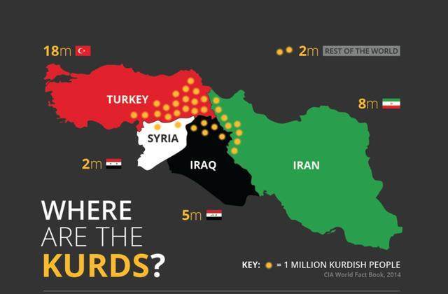 庫爾德地區(qū)最新局勢分析，庫爾德地區(qū)局勢最新分析