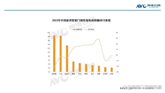 2024年奧門管家婆資料,全局性策略實施協(xié)調(diào)_領(lǐng)航版84.78