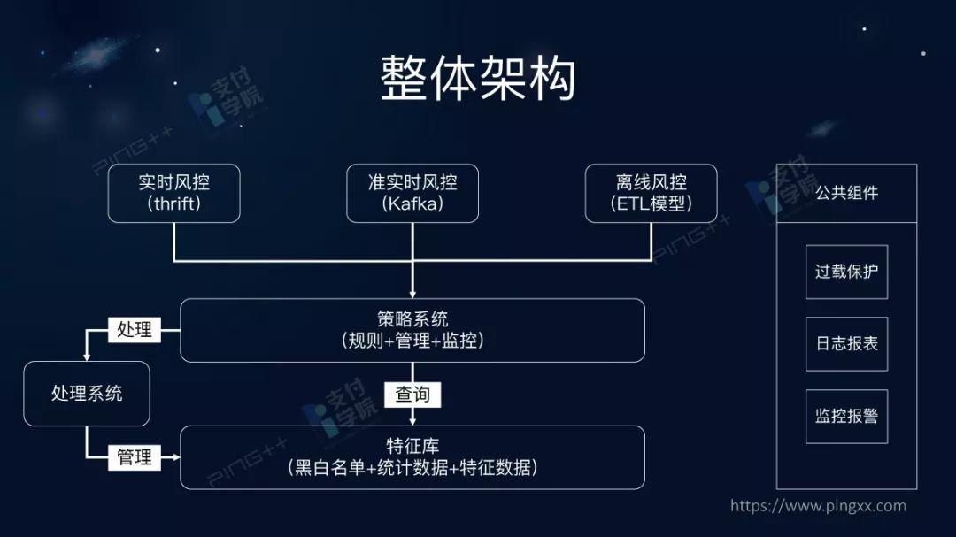 香港精準最準資料免費,靈活性策略設(shè)計_高級版89.617