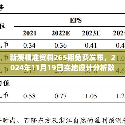 2024新澳精準(zhǔn)資料免費(fèi)提供下載,實(shí)地設(shè)計(jì)評估數(shù)據(jù)_微型版37.838