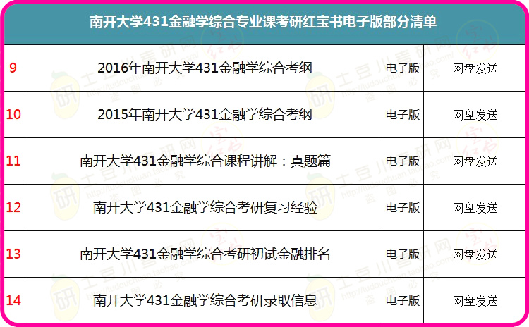 新澳門六開獎結(jié)果資料查詢,綜合分析解釋定義_2D86.224