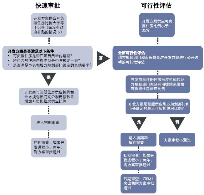 第378頁