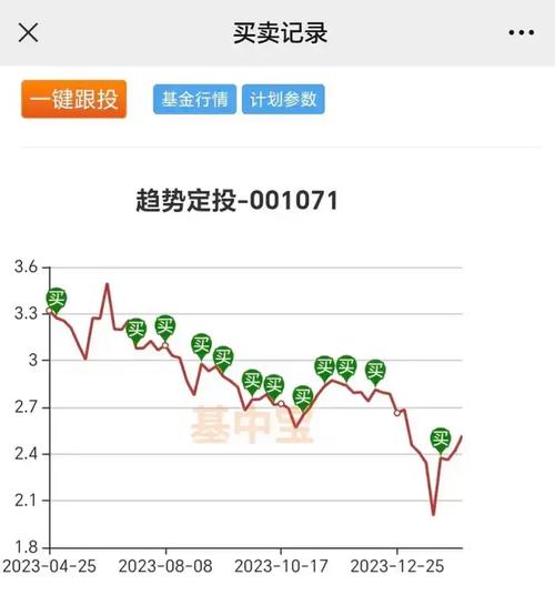 關(guān)于002908最新凈值的深度解析，002908最新凈值深度解析報告