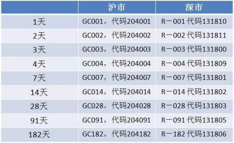 最新國(guó)債收益，理解其影響及如何把握投資機(jī)會(huì)，最新國(guó)債收益率影響解析與投資機(jī)會(huì)把握策略