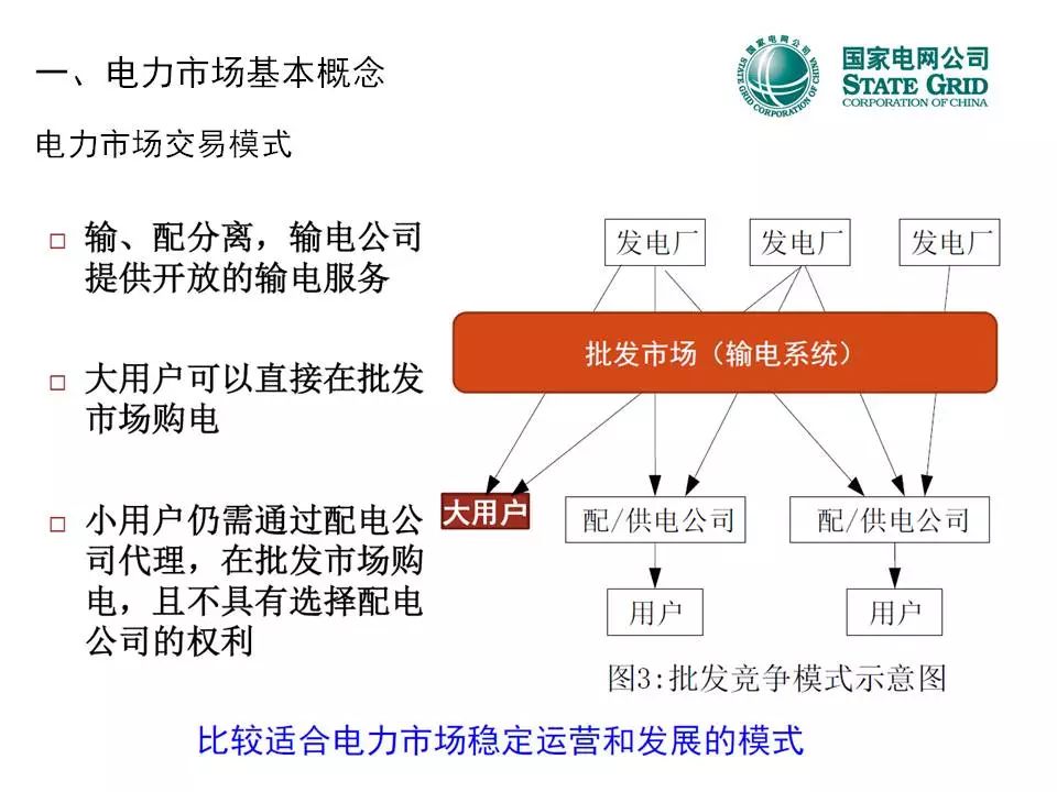 最新電力改革，推動能源轉(zhuǎn)型，促進可持續(xù)發(fā)展，電力改革推動能源轉(zhuǎn)型，助力可持續(xù)發(fā)展