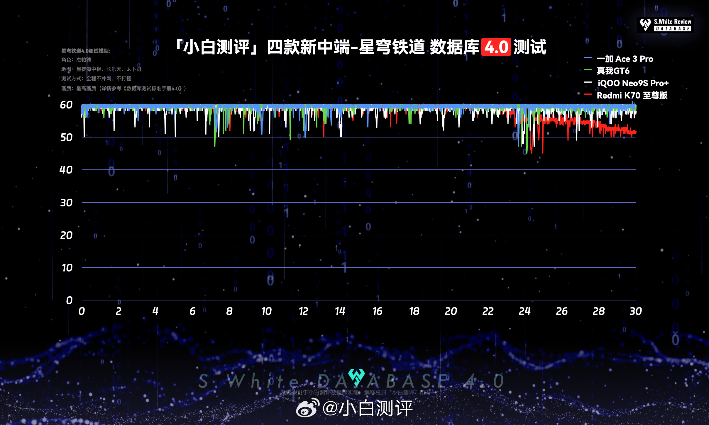 疾風(fēng)之影 第3頁(yè)