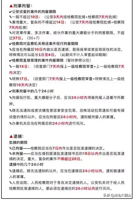 最新刑訴改革，深化理解與實踐探索，最新刑訴改革，深化理解并實踐探索之路