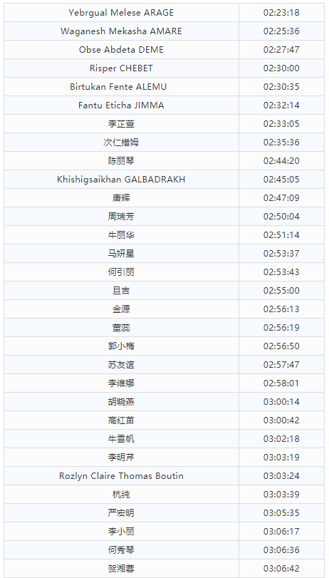 2024今晚開特馬開獎(jiǎng)結(jié)果,權(quán)威推進(jìn)方法_Max25.830