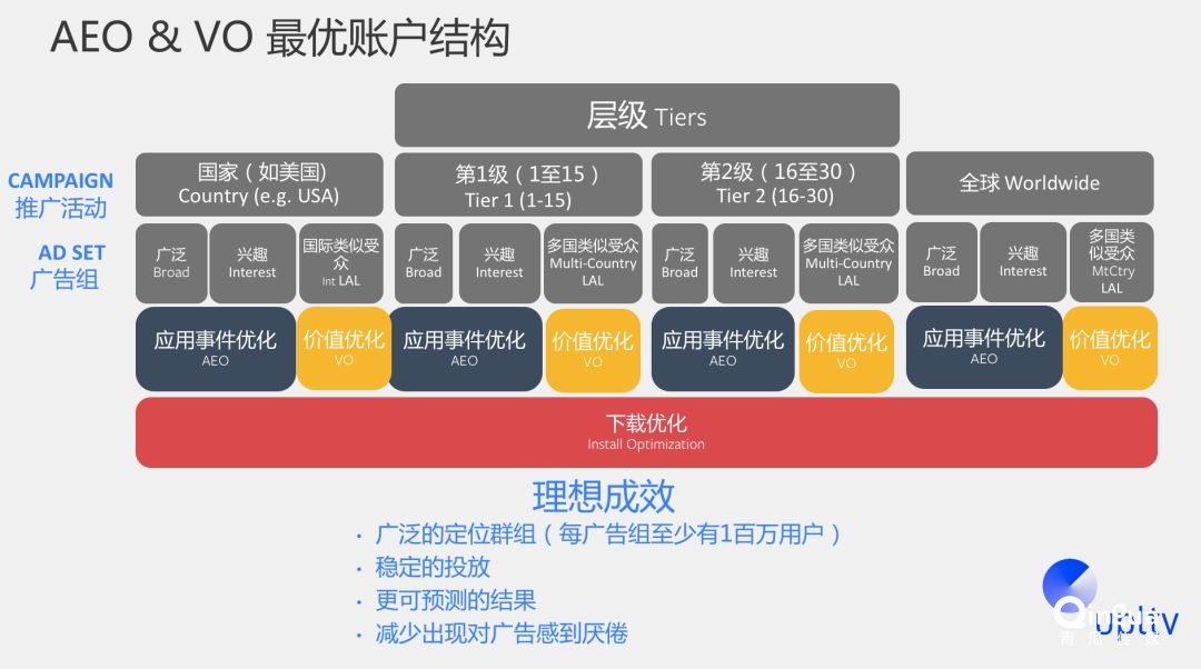 新澳精準(zhǔn)資料免費提供221期,功能性操作方案制定_游戲版71.365