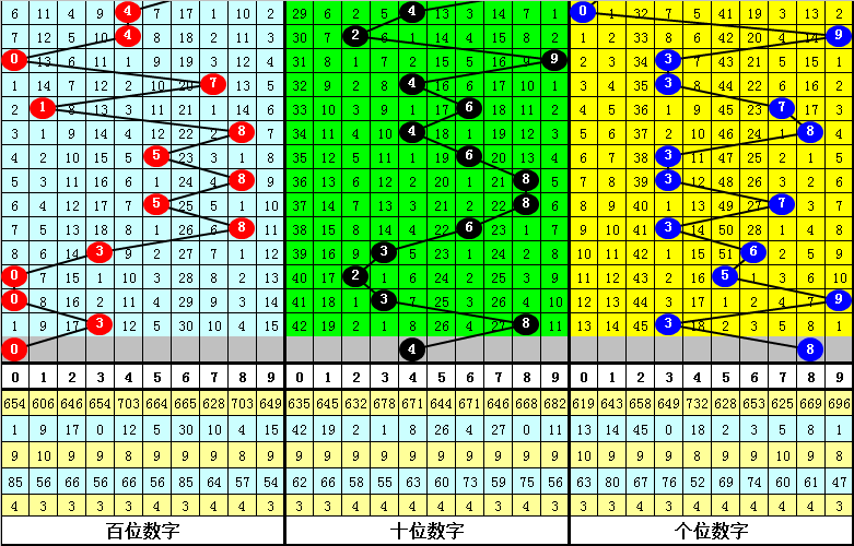 chushichang 第3頁