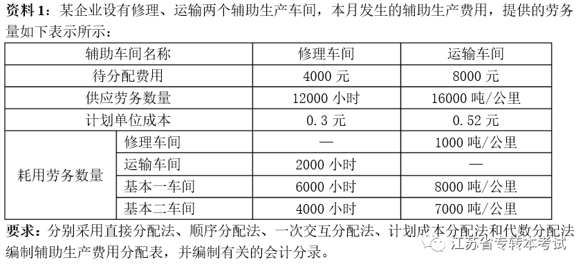 2023澳門(mén)六今晚開(kāi)獎(jiǎng)結(jié)果出來(lái),專(zhuān)業(yè)解析評(píng)估_Executive40.45