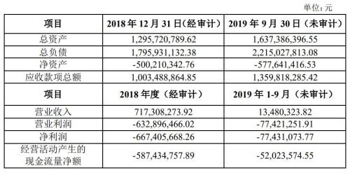 2024最新奧馬資料傳真,綜合性計(jì)劃評估_YE版42.903