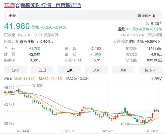 外資巨頭放眼中國市場，無限商機(jī)與挑戰(zhàn)并存，外資巨頭矚目中國市場，商機(jī)與挑戰(zhàn)并存