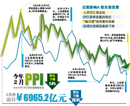 財經(jīng) 第224頁