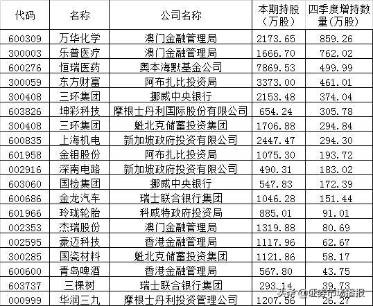 新澳門單雙記錄，揭示背后的犯罪風(fēng)險與挑戰(zhàn)，澳門單雙記錄背后的犯罪風(fēng)險與挑戰(zhàn)揭秘